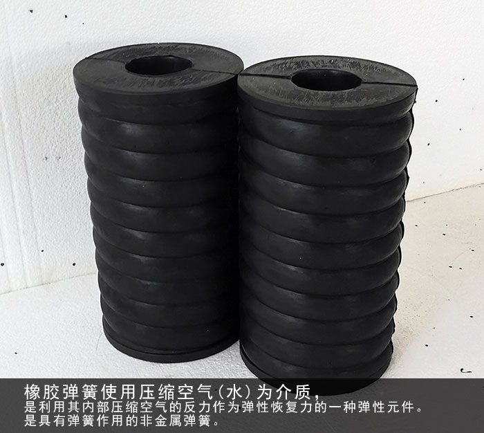妖精视频在哪个网址播放橡胶弹簧