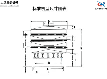 全不鏽鋼妖精视频在哪个网址播放標準機型尺寸圖表