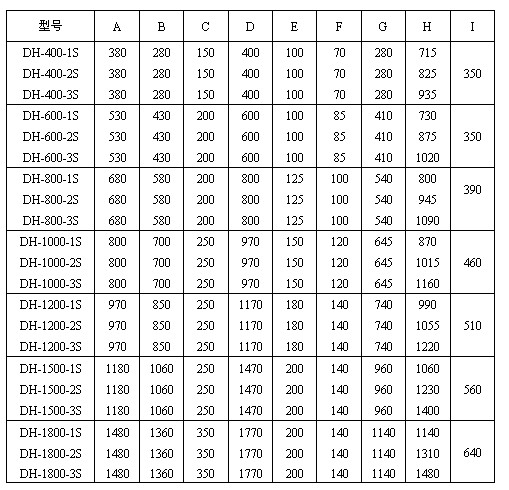 妖精视频在哪个网址播放塑料颗粒筛分机常见型号