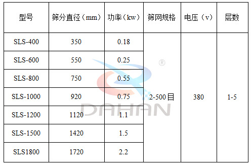 防腐蝕妖精视频在哪个网址播放型號
