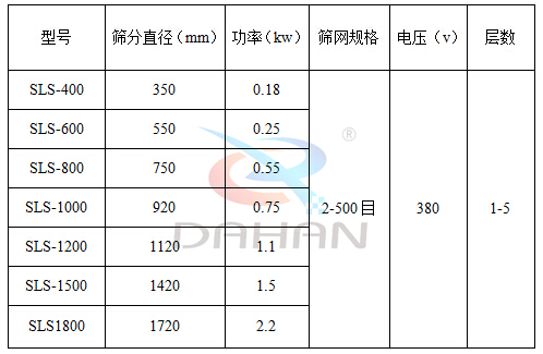 塑料防腐蚀妖精视频在哪个网址播放型号