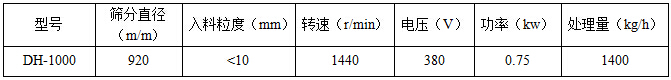 单层妖精视频在哪个网址播放技术参数