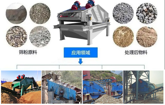  ZSG矿用妖精视频在哪个网址播放适用范围：水泥，化工，钢铁，煤矿，粮食，冶金，铸造等行业。