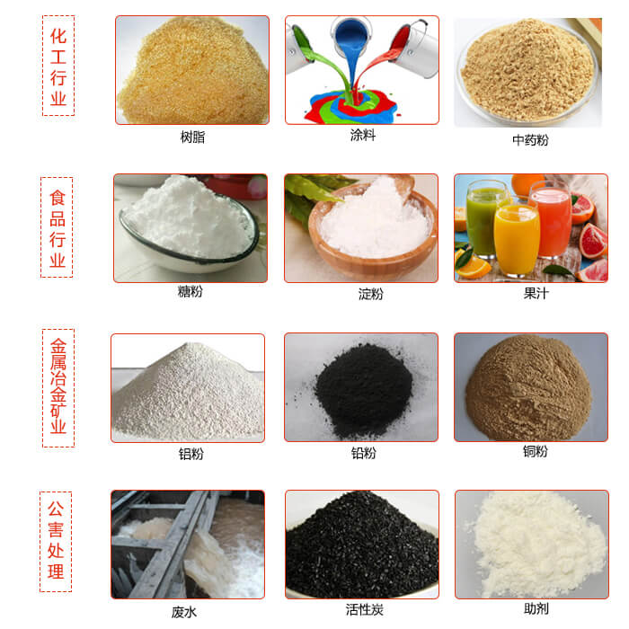 移动式妖精视频在哪个网址播放使用的行业：食品行业，化工行业，药品行业，粮食行业。