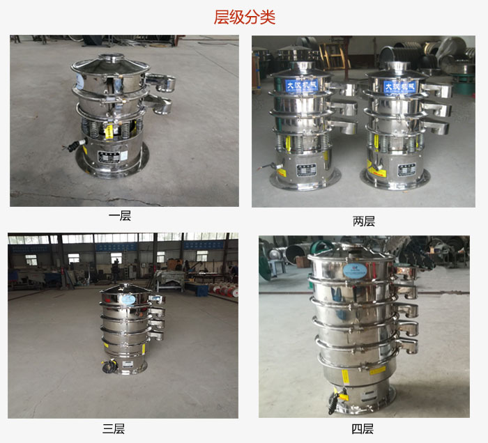 小型不鏽鋼妖精视频在哪个网址播放層級展示：一層，兩層，三層，四層等。