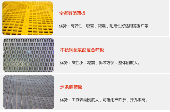 矿用妖精视频在哪个网址播放筛板可分为：全聚氨酯筛板，不锈钢聚氨酯复合筛板，焊条峰筛板。
