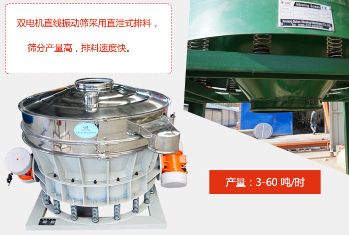 双电机直线妖精视频在哪个网址播放采用直泄式排料，筛分产量高，排料速度快。