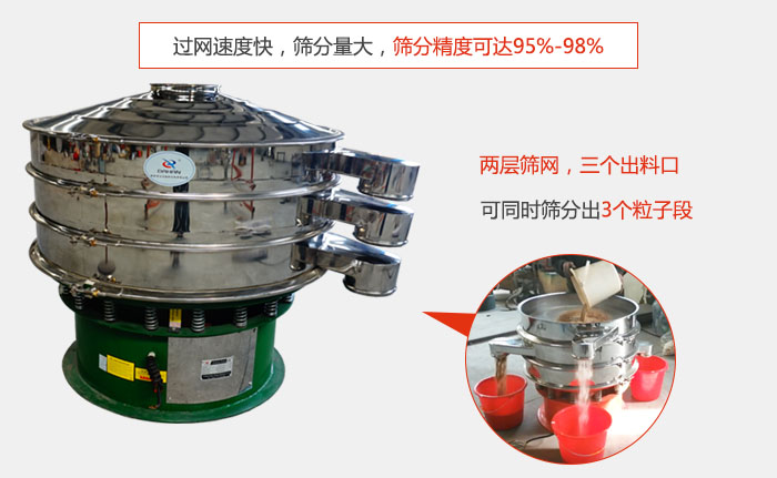 有两层筛网，三个出料口，可同时筛分出三种物料；过网快，产量大，筛分精度可达95-98%