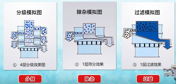 双层妖精视频在哪个网址播放原理图