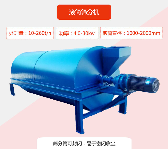 滚筒筛分机：处理能力：10-260t/h  功率：4.0-30kw 滚筒直径：1000-2000mm 筛分筒可封闭，易于密闭收尘