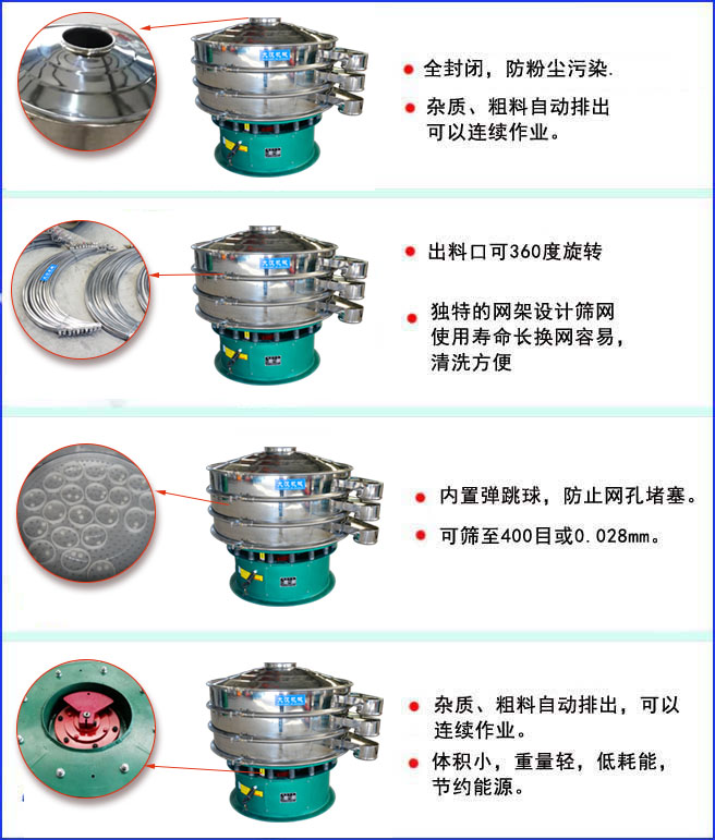 三次元妖精视频在哪个网址播放特點:全封閉結構,防粉塵汙染;出料口可360度旋轉;內置彈跳球,放置網孔堵塞。