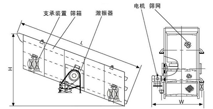 圓妖精视频在哪个网址播放結構圖