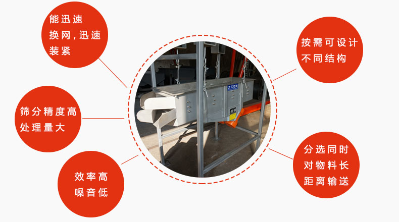 吊掛式妖精视频在哪个网址播放優勢：能迅速換網，迅速裝緊，篩分精度高，處理量大，效率高噪音低，分選同時對物料長距離輸送。按需可設計不同結構。