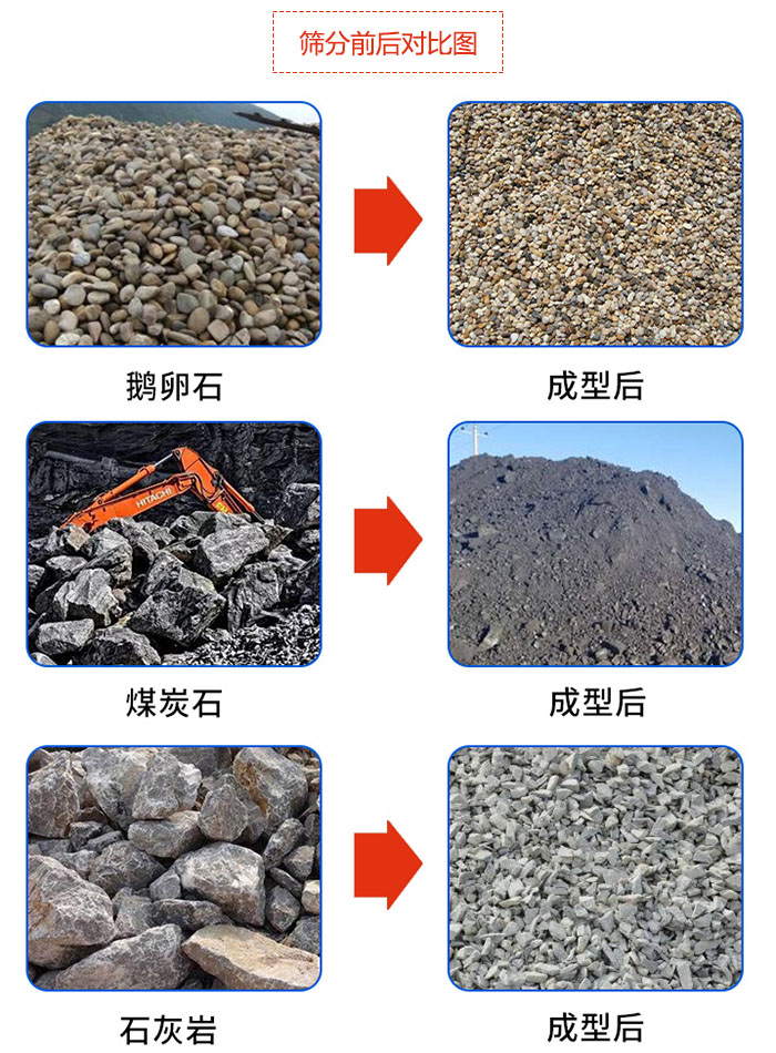 鹅卵石，煤炭石，石灰岩等物料筛分前后对比图展示