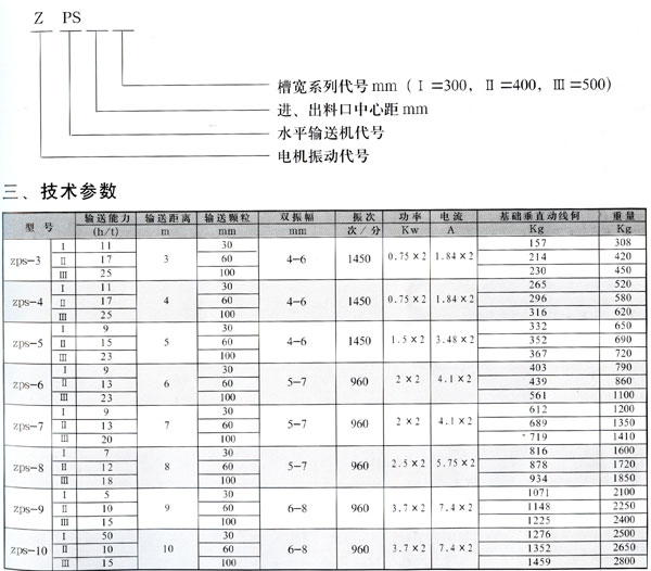 zps振動水平輸送機 zps振動水平輸送機