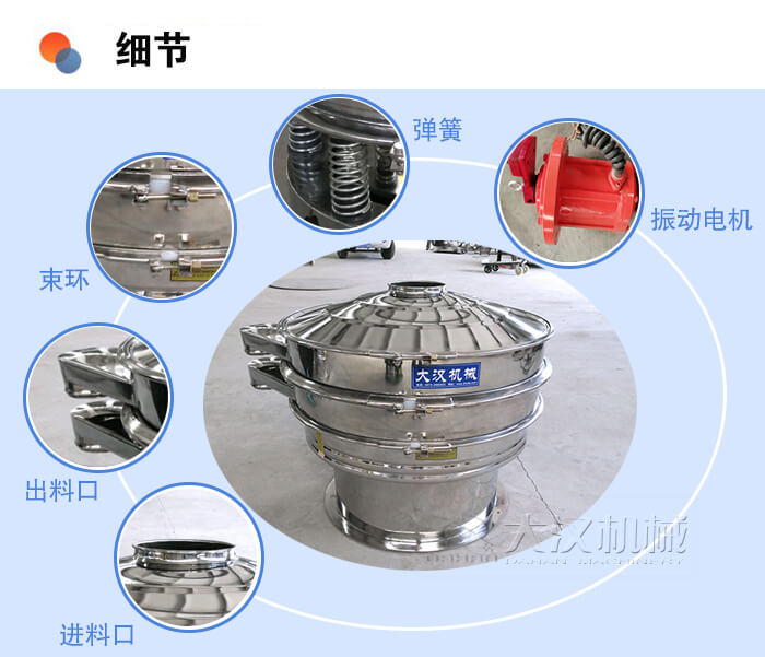 医药妖精视频在哪个网址播放细节：弹簧，振动电机，束环，出料口，进料口等。