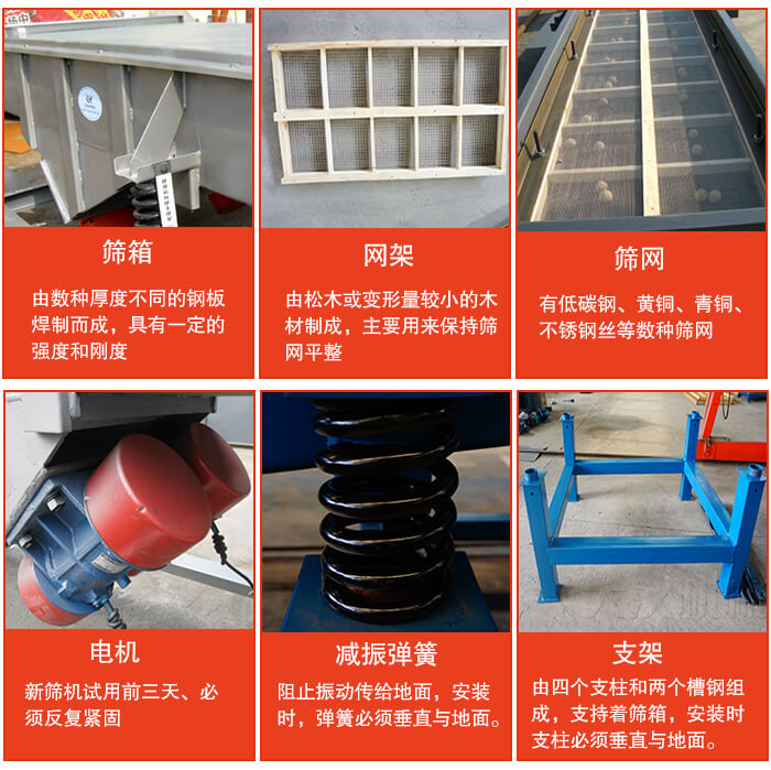 直线妖精视频在哪个网址播放的结构说明：出料口，进料口，筛网，振动电机，减震瘫痪等。
