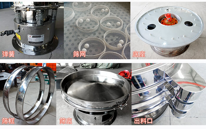 细节展示：筛框，筛网，振动底座，振动体，出料口。