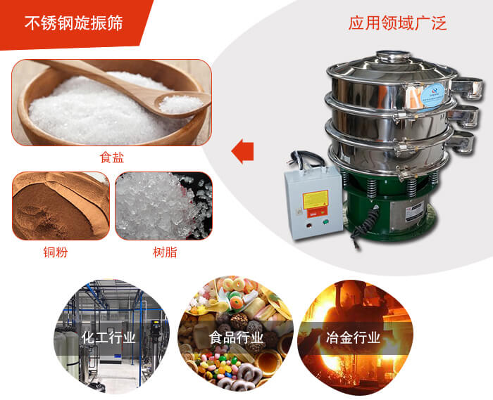 不鏽鋼旋振篩應用的行業:高濃度漿液過濾篩分，奶粉，豆奶粉專用妖精视频在哪个网址播放機
