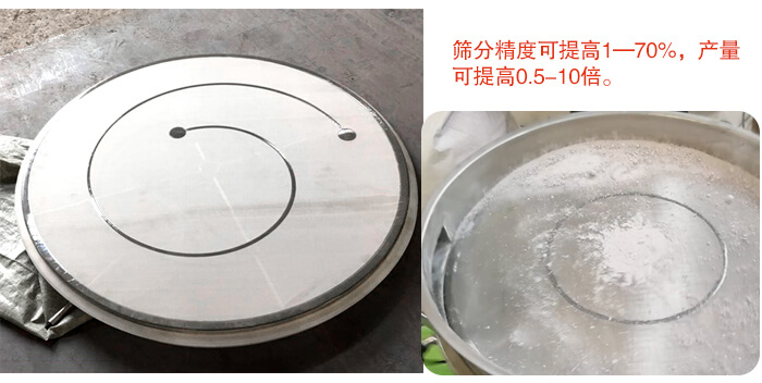 直徑1200型超聲波妖精视频在哪个网址播放分機篩分目數範圍展示圖