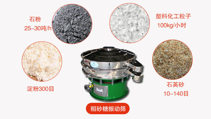 　粗砂糖妖精视频在哪个网址播放更多适用范围:食品行业，化工行业，制药行业，行业，冶金行业等。